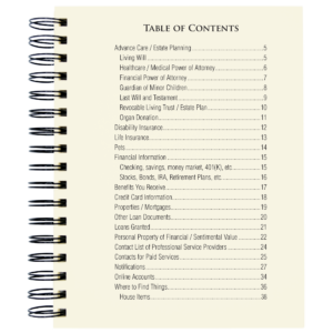 When I'm Gone. My Info, Wishes, & Thoughts