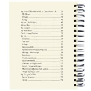 When I'm Gone. My Info, Wishes, & Thoughts