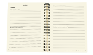 When I'm Gone. My Info, Wishes, & Thoughts