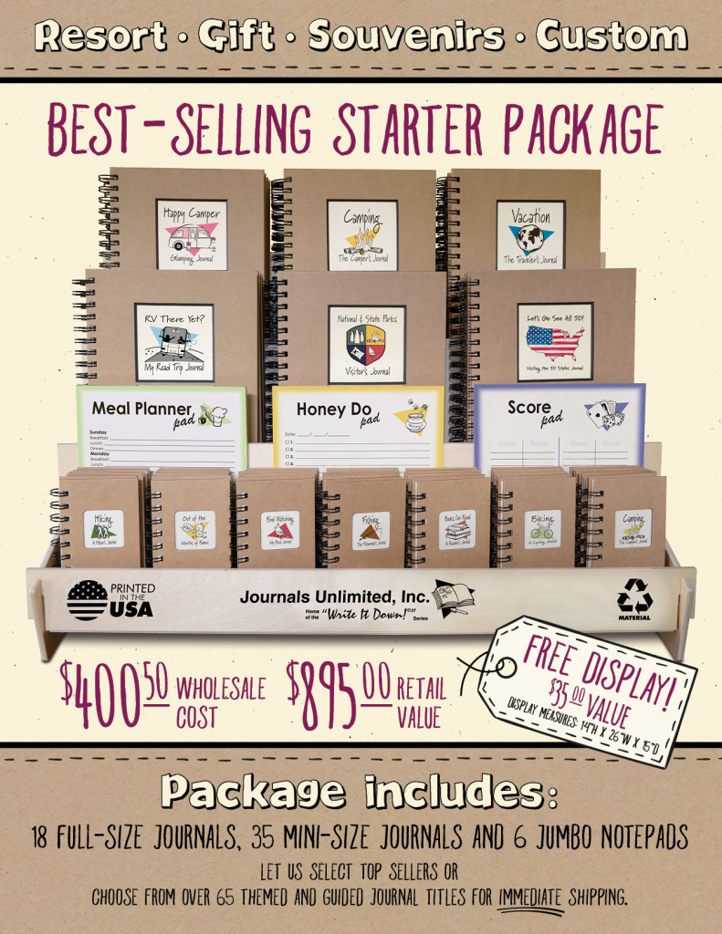 Best Selling Display Package 2021